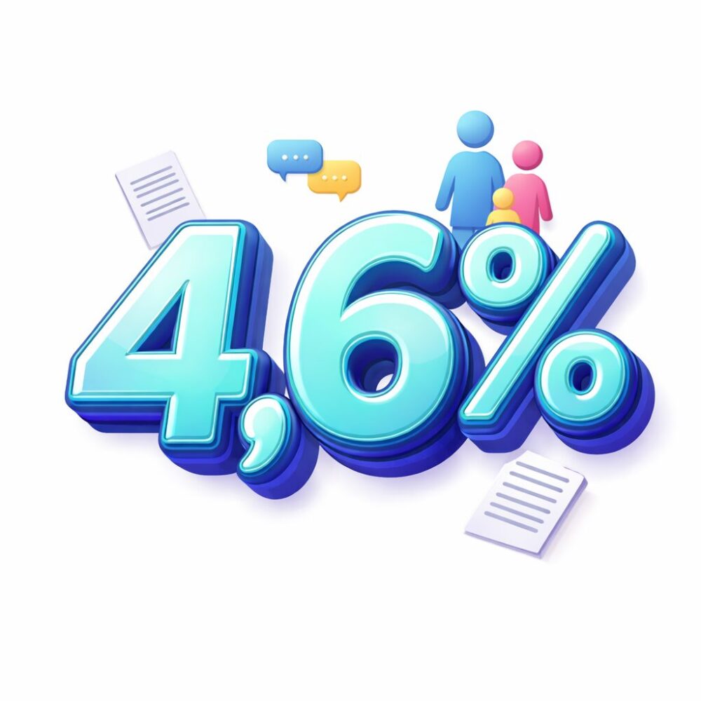 Indexering alimentatie 2026 vastgesteld op 4,6%