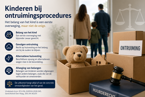 De positie van kinderen in ontruimingsprocedures